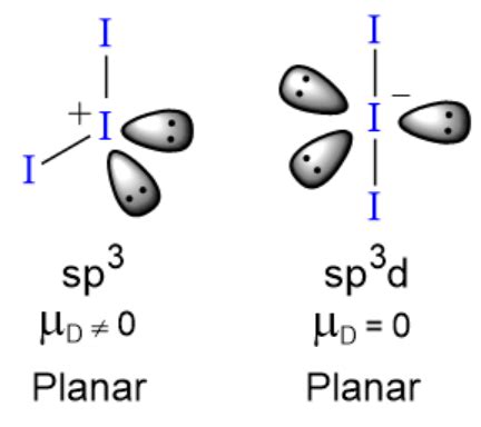 structure of i3 negative|I3.